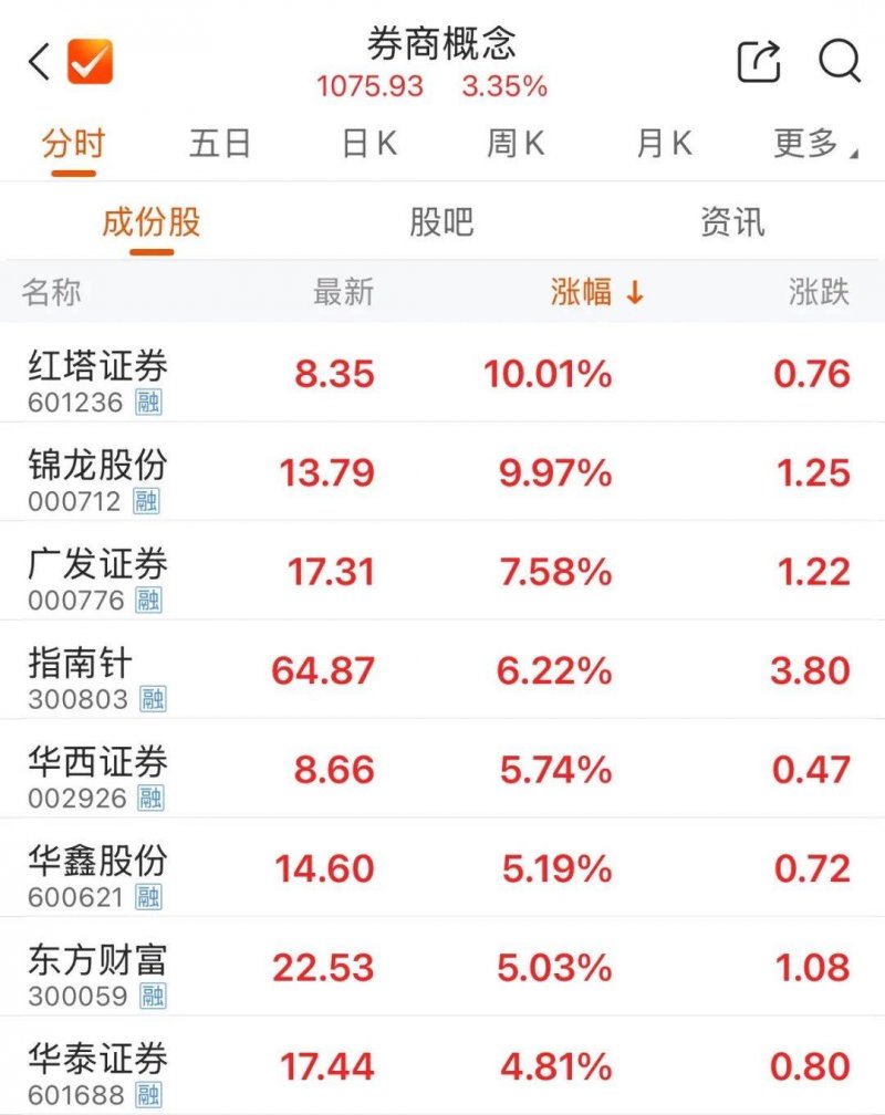 ex外汇平台官网登录《暗黑破坏神4》总监游玩时长近1500小时 仍未解锁全成就！
